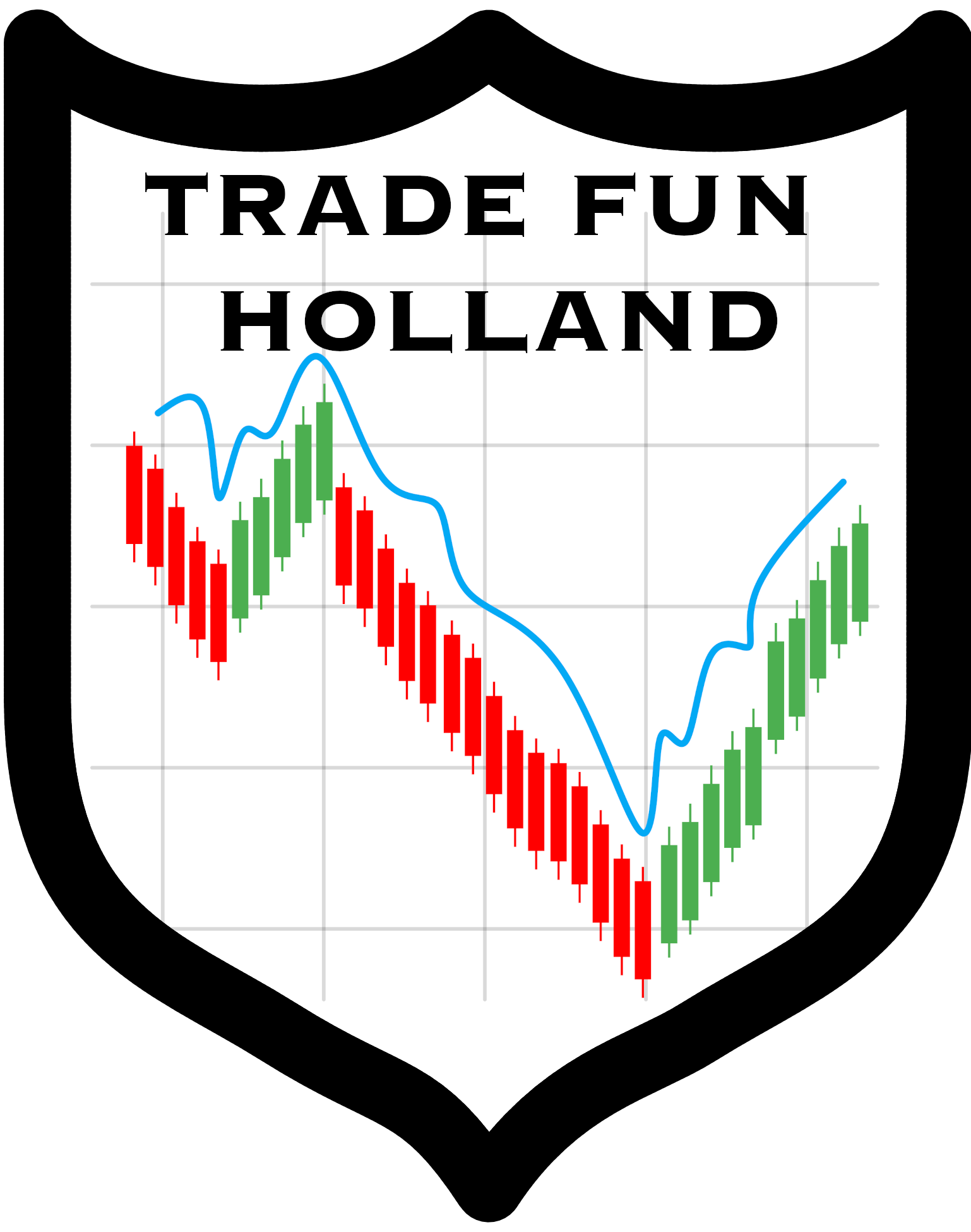 Trade Fun Holland